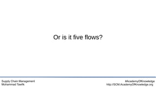 Supply Chain Management
Mohammad Tawfik
#AcademyOfKnowledge
http://SCM.AcademyOfKnowledge.org
Or is it five flows?
 