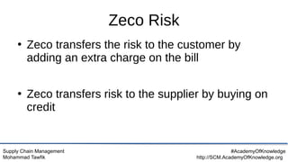Supply Chain Management
Mohammad Tawfik
#AcademyOfKnowledge
http://SCM.AcademyOfKnowledge.org
Zeco Risk
●
Zeco transfers the risk to the customer by
adding an extra charge on the bill
●
Zeco transfers risk to the supplier by buying on
credit
 