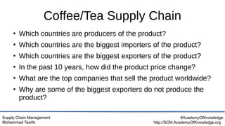 Supply Chain Management
Mohammad Tawfik
#AcademyOfKnowledge
http://SCM.AcademyOfKnowledge.org
Coffee/Tea Supply Chain
●
Which countries are producers of the product?
●
Which countries are the biggest importers of the product?
●
Which countries are the biggest exporters of the product?
●
In the past 10 years, how did the product price change?
●
What are the top companies that sell the product worldwide?
●
Why are some of the biggest exporters do not produce the
product?
 