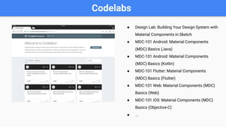 Material Theming - Google I/O Extended Jakarta 2018 | PDF