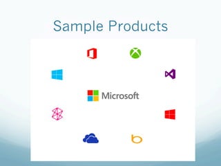 Sample Products
