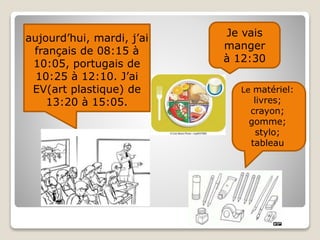 aujourd’hui, mardi, j’ai
français de 08:15 à
10:05, portugais de
10:25 à 12:10. J’ai
EV(art plastique) de
13:20 à 15:05.
Je vais
manger
à 12:30
Le matériel:
livres;
crayon;
gomme;
stylo;
tableau
 