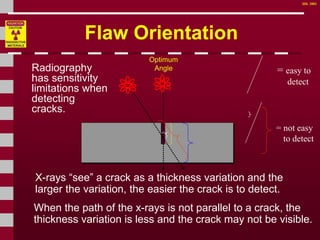 Sensitivity Radiography Radiography Testing.ppt