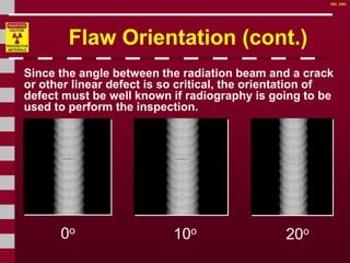 Offset In Radiography Radiography Testing.ppt