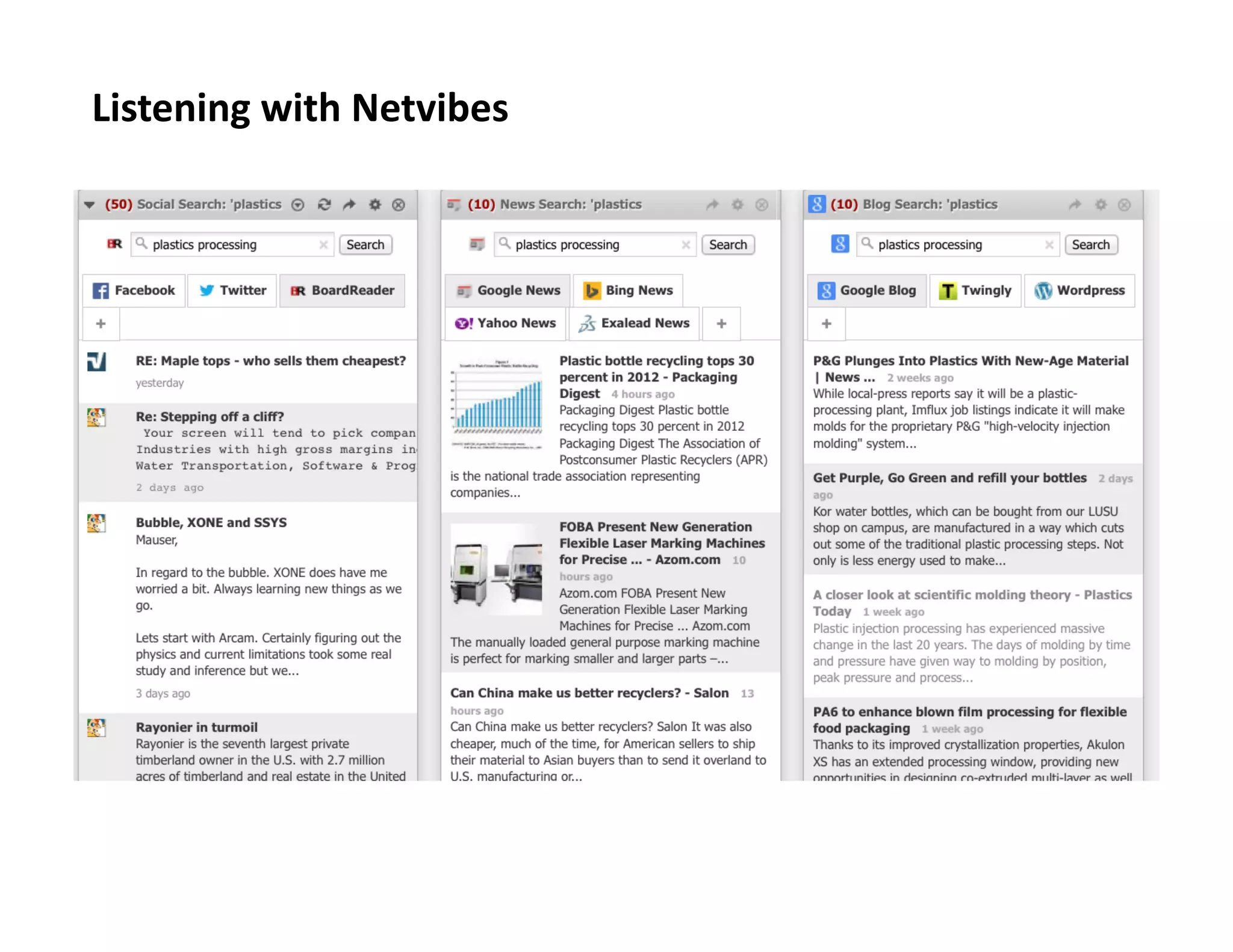 Listening	
  with	
  Netvibes	
  

 