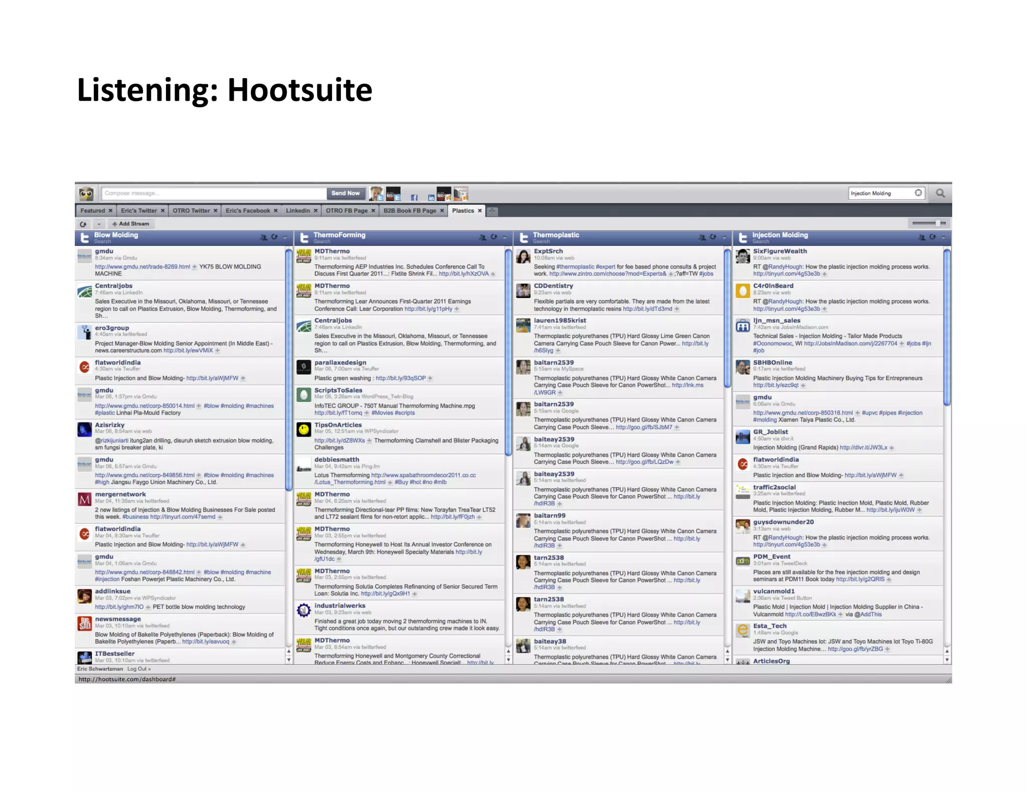 Listening:	
  Hootsuite	
  

 