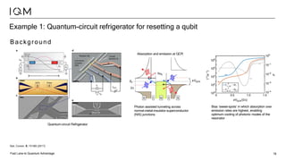 Fast Lane to Quantum Advantage 16
Example 1: Quantum-circuit refrigerator for resetting a qubit
Background
Nat. Comm. 8, 15189 (2017)
Quantum-circuit Refrigerator
Photon assisted tunneling across
normal-metal-insulator-superconductor
(NIS) junctions
Bias ‘sweet-spots’ in which absorption over
emission rates are highest, enabling
optimum cooling of photonic modes of the
resonator
Absorption and emission at QCR
 
