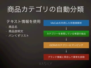 商品カテゴリの自動分類
MeCabを利用した形態素解析
カテゴリーを表現している単語の抽出
iQONのカテゴリーにマッピング
ブランド情報と照合して異常を排除
テキスト情報を使用
• 商品名
• 商品説明文
• パンくずリスト
 