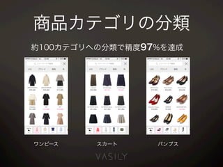 商品カテゴリの分類
約100カテゴリへの分類で精度97%を達成
ワンピース スカート パンプス
 
