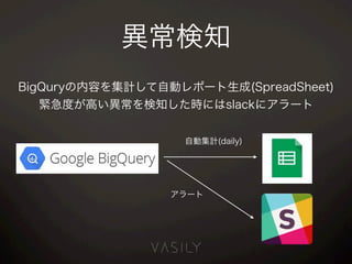 ありがとうございました
• クローラーについて聞きたい人お待ちしてます
• 興味ある方の入社お待ちしています！
 