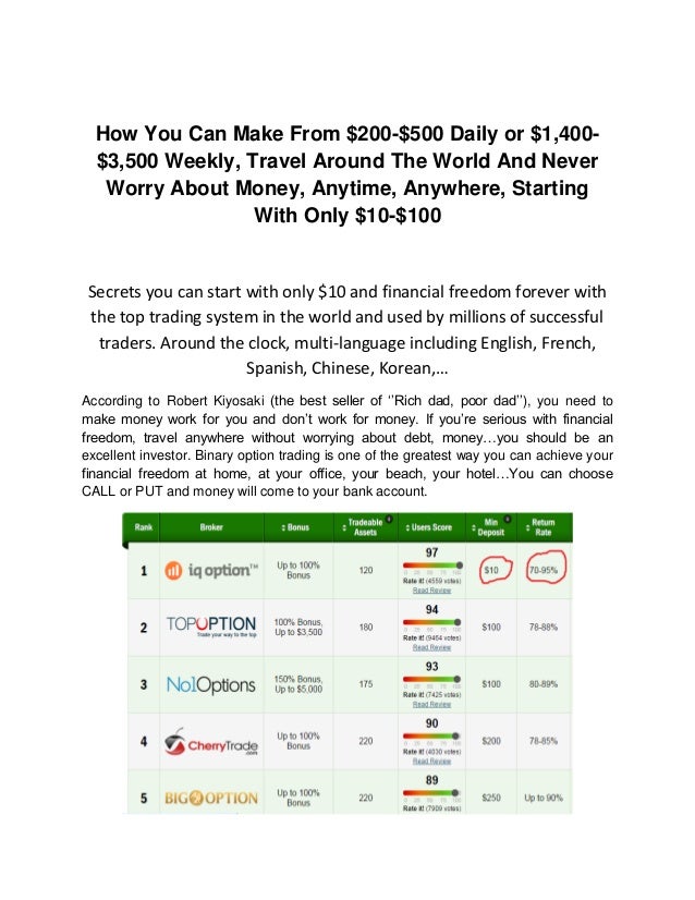 7 Binary Options – blogger.com Withdrawal how to deposit money in binary option