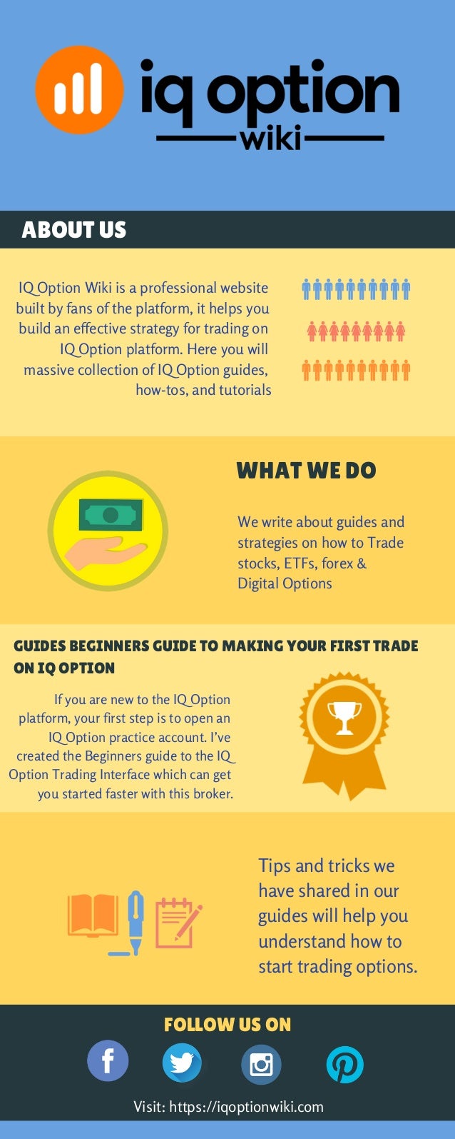 Iq option tutorial pdf