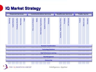 Capital Markets<br />Employee Benefits<br />Banking<br />Enterprise<br />Systems Providers<br />IQ Market Strategy<br />Fi...