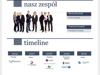 nasz zespół




           timeline
 2005       2007     2008        2009        2011
Powstaje    Debiut   Powstają   Pozyskanie   Debiut
                                 środków
 