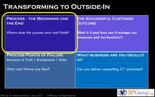 Transforming to Outside-In
      Process - the Beginning and                                                 The Successfu...