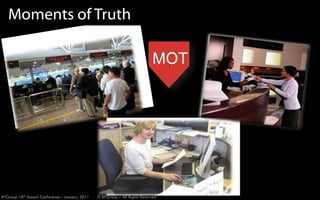Moments of Truth

                                                                             MOT




BPGroup 18th Annual...