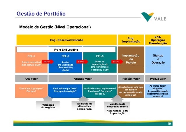 Omega research system trading and development club .pdf