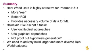 Interpreting Complex Real World Data for Pharmaceutical Research | PPTX