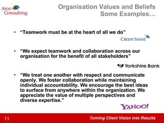 Organisation Values and Beliefs Some Examples… “ Teamwork must be at the heart of all we do” “ We expect teamwork and collaboration across our organisation for the benefit of all stakeholders” “ We treat one another with respect and communicate openly. We foster collaboration while maintaining individual accountability. We encourage the best ideas to surface from anywhere within the organization. We appreciate the value of multiple perspectives and diverse expertise.”                                                                                   