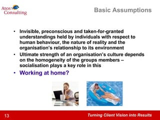 Basic Assumptions Invisible, preconscious and taken-for-granted understandings held by individuals with respect to human behaviour, the nature of reality and the organisation’s relationship to its environment Ultimate strength of an organisation’s culture depends on the homogeneity of the groups members – socialisation plays a key role in this Working at home? 