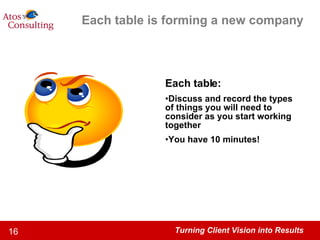Each table is forming a new company Each table: Discuss and record the types of things you will need to consider as you start working together You have 10 minutes! 