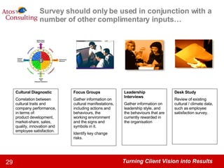 Cultural Diagnostic Correlation between cultural traits and company performance, in terms of: product development, market-share, sales, quality, innovation and employee satisfaction. Focus Groups Gather information on cultural manifestations, including actions and behaviours, the working environment and the signs and symbols in it. Identify key change risks. Leadership  Interviews Gather information on leadership style, and the behaviours that are currently rewarded in the organisation Desk Study Review of existing cultural / climate data, such as employee satisfaction survey. Survey should only be used in conjunction with a number of other complimentary inputs… 
