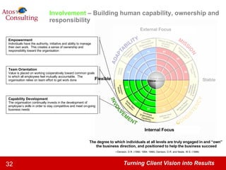 External Focus Internal Focus Flexible Stable Involvement  – Building human capability, ownership and responsibility Empowerment Individuals have the authority, initiative and ability to manage their own work.  This creates a sense of ownership and responsibility toward the organisation Team Orientation Value is placed on working cooperatively toward common goals to which all employees feel mutually accountable.  The organisation relies on team effort to get work done Capability Development The organisation continually invests in the development of employee’s skills in order to stay competitive and meet on-going business needs The degree to which individuals at all levels are truly engaged in and “own”  the business direction, and positioned to help the business succeed Denison, D.R. (1990; 1994; 1996); Denison, D.R. and Neale, W.S. (1996) 