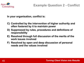 Example Question 2 - Conflict In your organisation, conflict is: Controlled by the intervention of higher authority and often fostered by it to maintain power Suppressed by rules, procedures and definitions of responsibility Resolved through full discussion of the merits of the work issues involved Resolved by open and deep discussion of personal needs and the values involved 