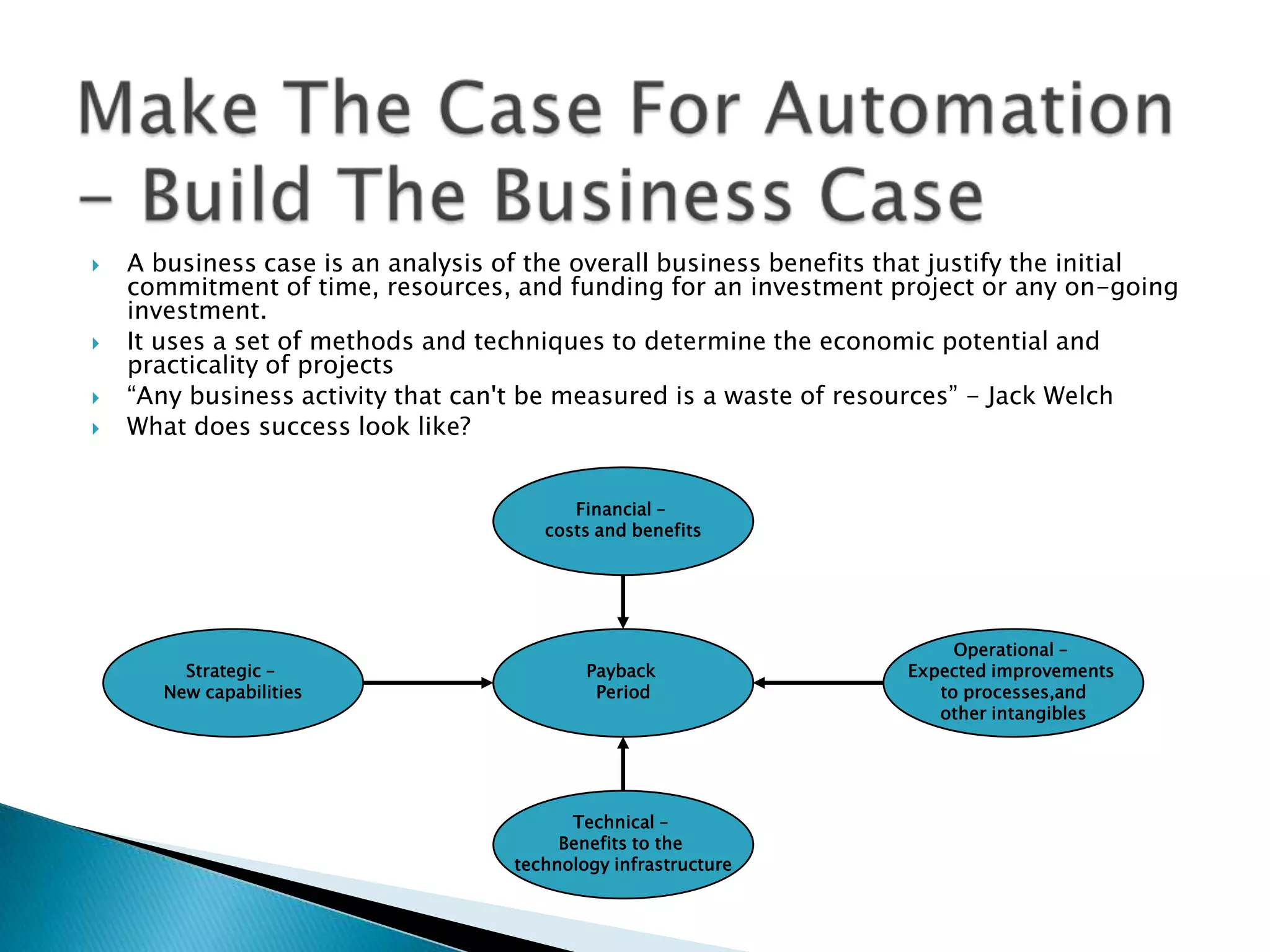    A business case is an analysis of the overall business benefits that justify the initial
    commitment of time, resources, and funding for an investment project or any on-going
    investment.
   It uses a set of methods and techniques to determine the economic potential and
    practicality of projects
   “Any business activity that can't be measured is a waste of resources” - Jack Welch
   What does success look like?


                                          Financial –
                                       costs and benefits




                                                                          Operational –
         Strategic –                        Payback                  Expected improvements
       New capabilities                      Period                     to processes,and
                                                                        other intangibles




                                          Technical –
                                         Benefits to the
                                    technology infrastructure
 