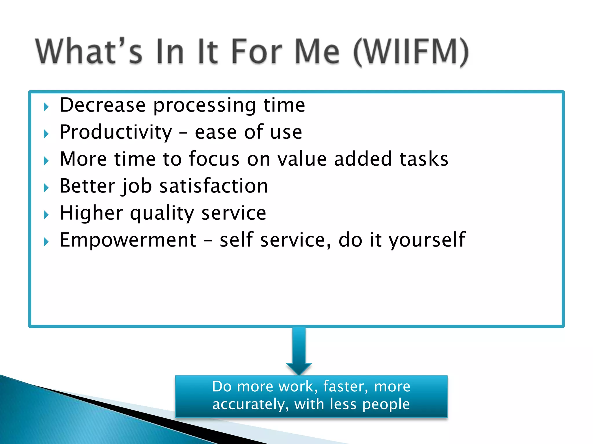    Decrease processing time
   Productivity – ease of use
   More time to focus on value added tasks
   Better job satisfaction
   Higher quality service
   Empowerment – self service, do it yourself




                   Do more work, faster, more
                   accurately, with less people
 