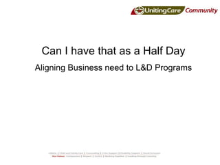 Can I have that as a Half Day
Aligning Business need to L&D Programs
 