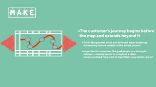•The customer’s journey begins before
the map and extends beyond it
•Often the greatest value can be found when exploring
inﬂuencing factors outside of the actual process
•Important to remember the goal people are aiming to
achieve – nobody wants to complete a claim
process,instead they want to have their issue taken care of
 