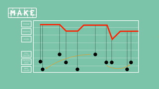 PHONE
MAIL
HOUSE
WEBSITE
KIOSK
CALL
CENTRE
PROCES
SING
 