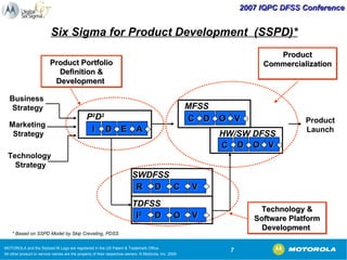 Sustaining DFSS… Keeping Up the Momentum | PPS