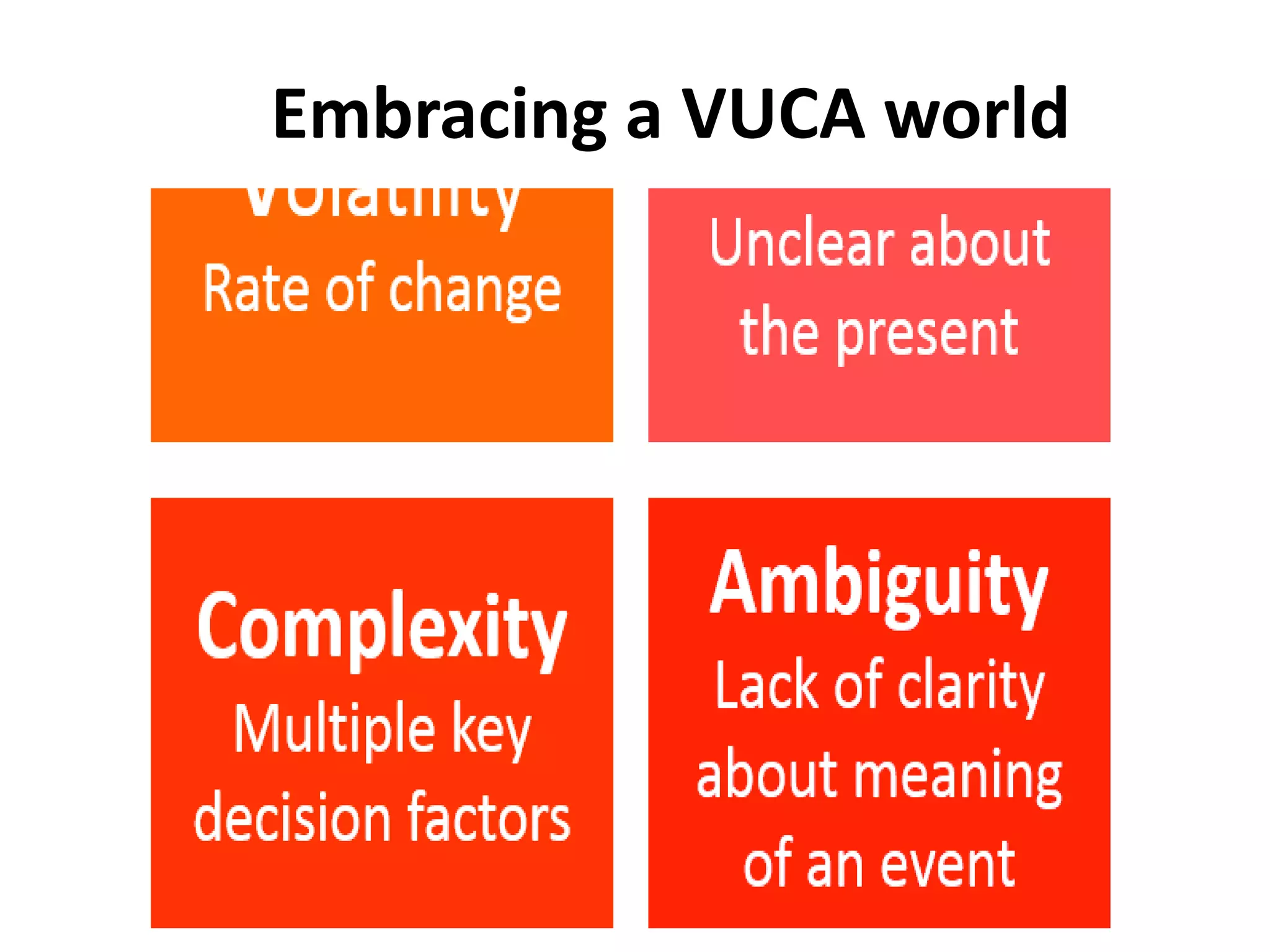 Embracing a VUCA world
 
