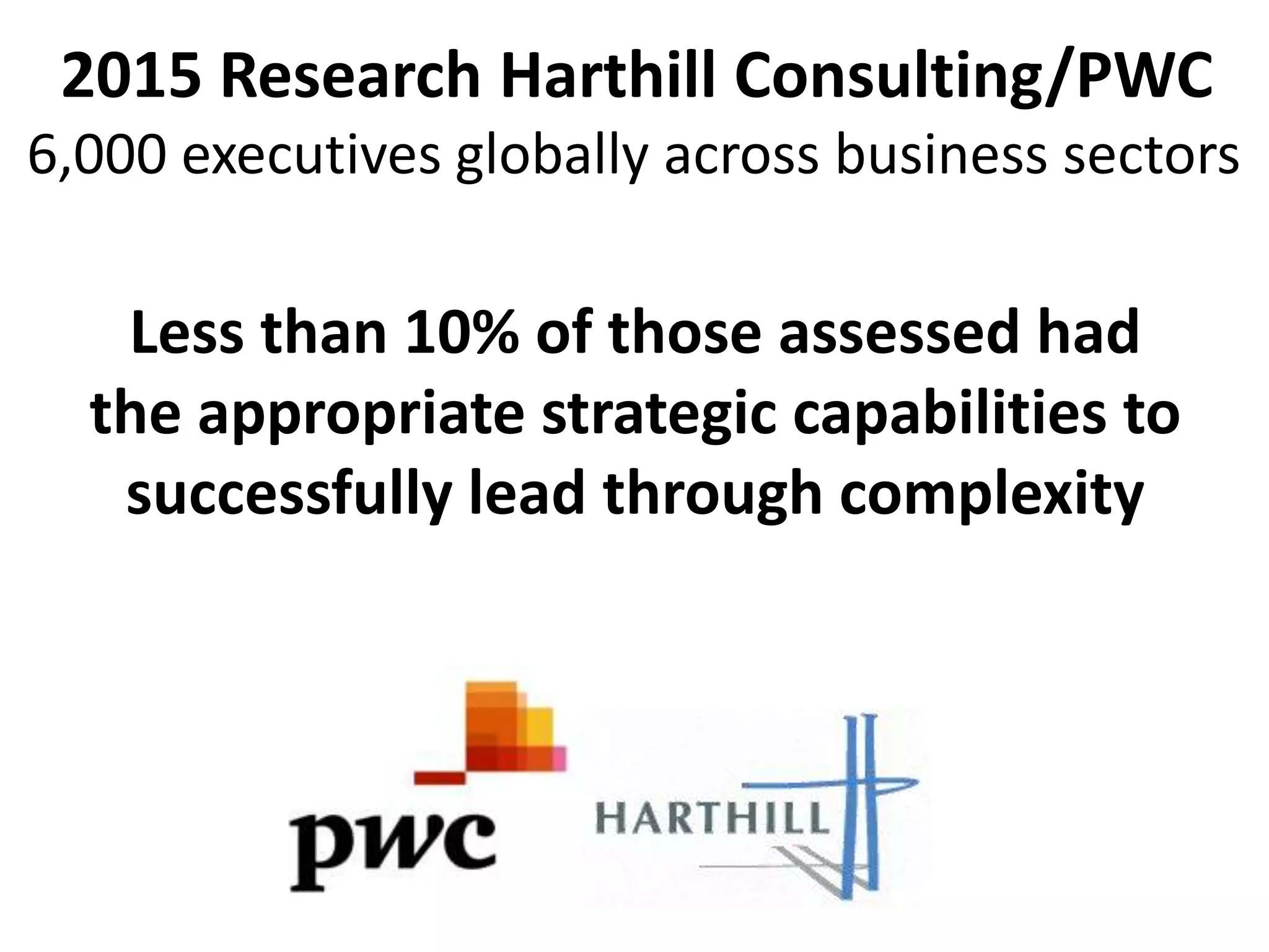 Less than 10% of those assessed had
the appropriate strategic capabilities to
successfully lead through complexity
2015 Research Harthill Consulting/PWC
6,000 executives globally across business sectors
 