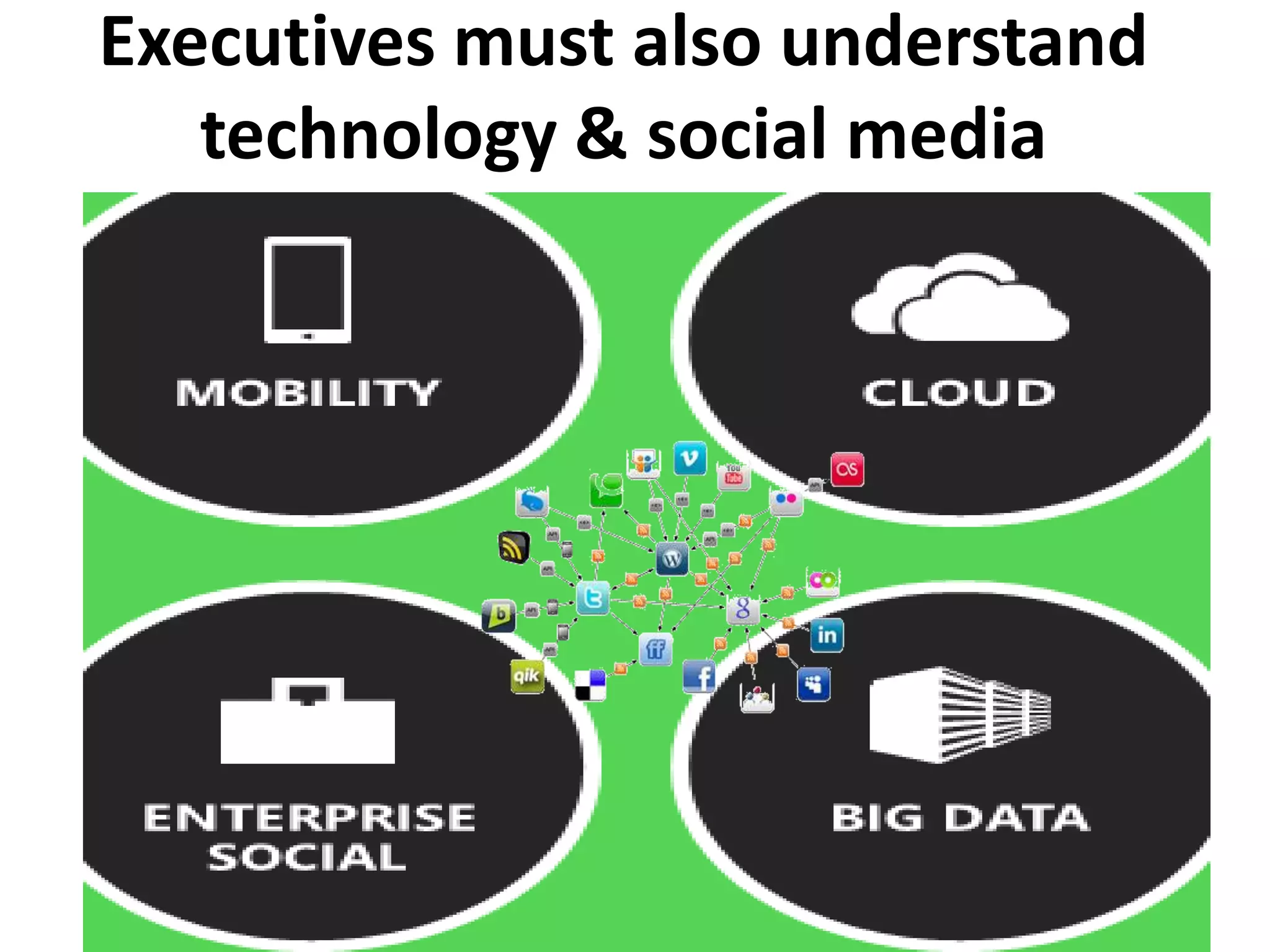 Executives must also understand
technology & social media
 