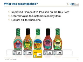 KSS Retail: The Evolution of Retail Pricing | PPTX | Retail Industry ...