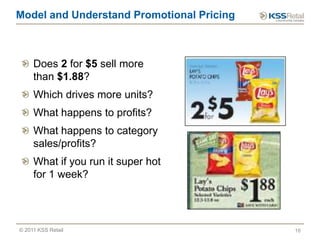KSS Retail: The Evolution of Retail Pricing | PPTX | Retail Industry ...