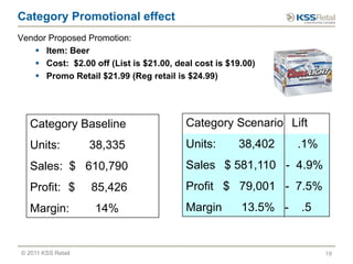 KSS Retail: The Evolution of Retail Pricing | PPTX | Retail Industry ...