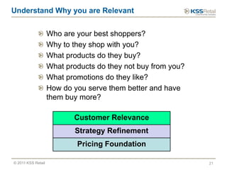 KSS Retail: The Evolution of Retail Pricing | PPTX | Retail Industry ...