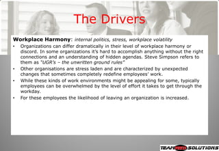 Iqpc Masterclass 2008 Overcoming Absenteeism