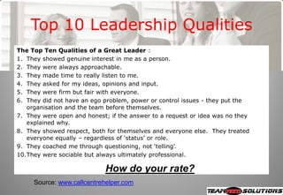 Iqpc Masterclass 2008 Overcoming Absenteeism