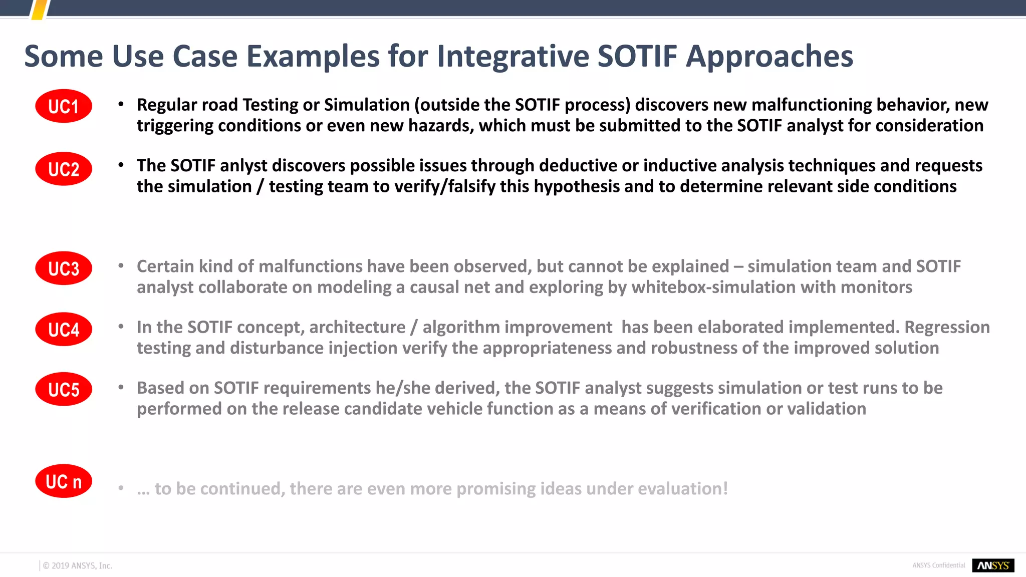 Some Use Case Examples for Integrative SOTIF Approaches
• Regular road Testing or Simulation (outside the SOTIF process) discovers new malfunctioning behavior, new
triggering conditions or even new hazards, which must be submitted to the SOTIF analyst for consideration
• The SOTIF anlyst discovers possible issues through deductive or inductive analysis techniques and requests
the simulation / testing team to verify/falsify this hypothesis and to determine relevant side conditions
• Certain kind of malfunctions have been observed, but cannot be explained – simulation team and SOTIF
analyst collaborate on modeling a causal net and exploring by whitebox-simulation with monitors
• In the SOTIF concept, architecture / algorithm improvement has been elaborated implemented. Regression
testing and disturbance injection verify the appropriateness and robustness of the improved solution
• Based on SOTIF requirements he/she derived, the SOTIF analyst suggests simulation or test runs to be
performed on the release candidate vehicle function as a means of verification or validation
• … to be continued, there are even more promising ideas under evaluation!
UC1
UC2
UC3
UC4
UC5
UC n
 