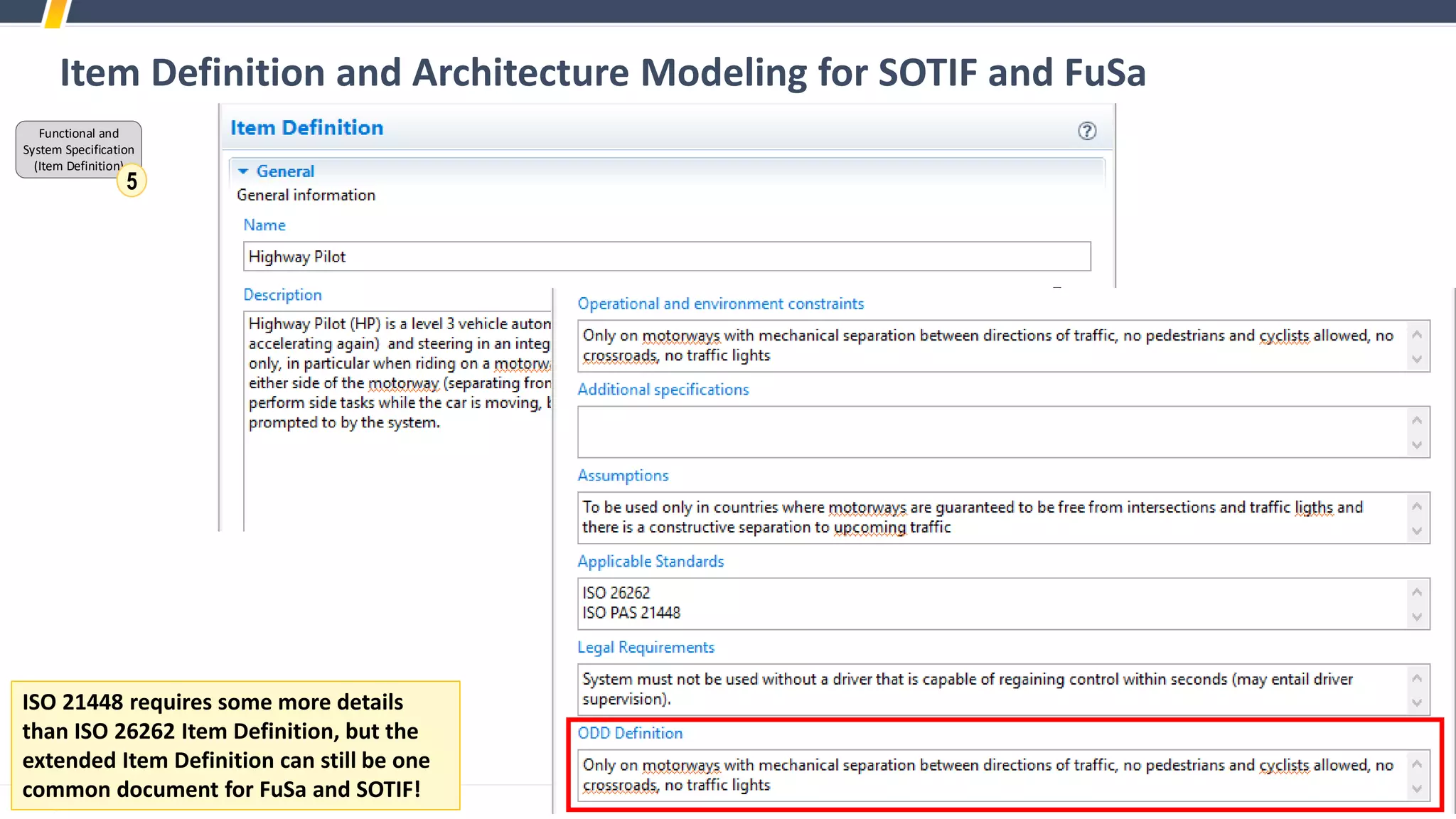 Item Definition and Architecture Modeling for SOTIF and FuSa
Functional and
System Specification
(Item Definition)
5
ISO 21448 requires some more details
than ISO 26262 Item Definition, but the
extended Item Definition can still be one
common document for FuSa and SOTIF!
 