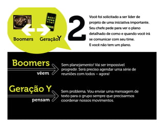 Learning 2.0 and Talent Management