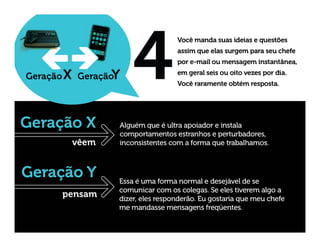 Learning 2.0 and Talent Management