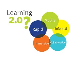 Learning 2.0 and Talent Management