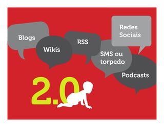 Learning 2.0 and Talent Management