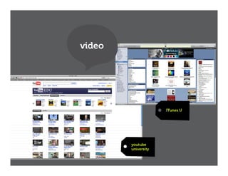 Learning 2.0 and Talent Management